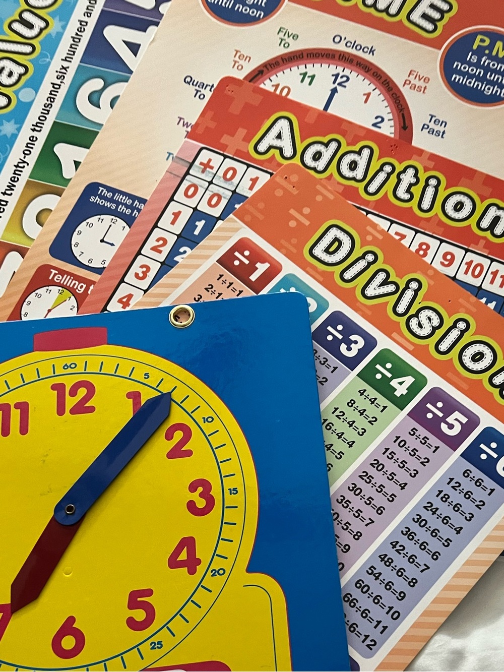 Educational Math Learning Posters and Clock Set - Picture 5 of 12